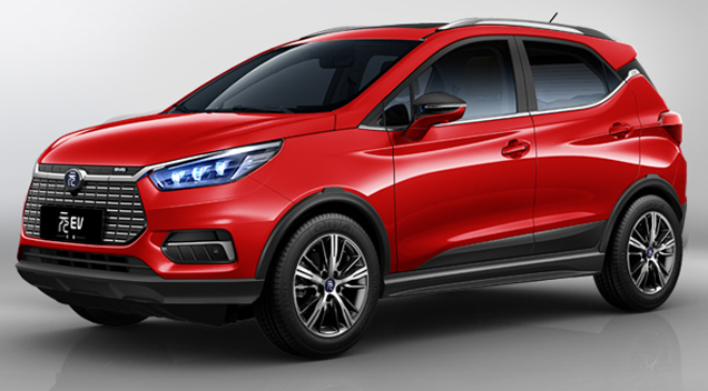 助力比亞迪，共建國(guó)民品牌